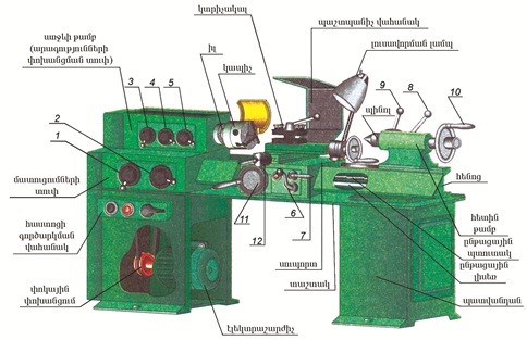 Նկ. Խառատապտուտակահան հաստոց.