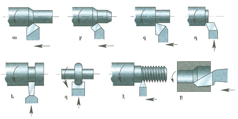 Նկ. Խառատային կտրիչներ.