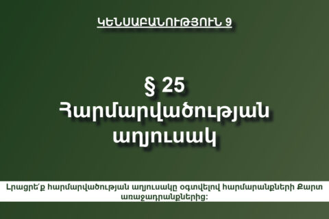 Քարտեզ Քարտեզ